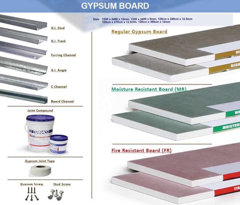 Giải Pháp Thạch Cao & Nẹp